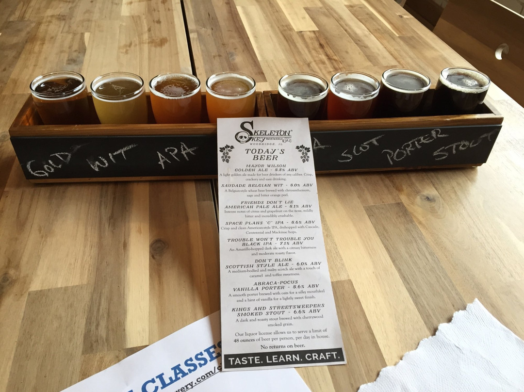 Skeleton Key Brewery-Woodridge必去景点