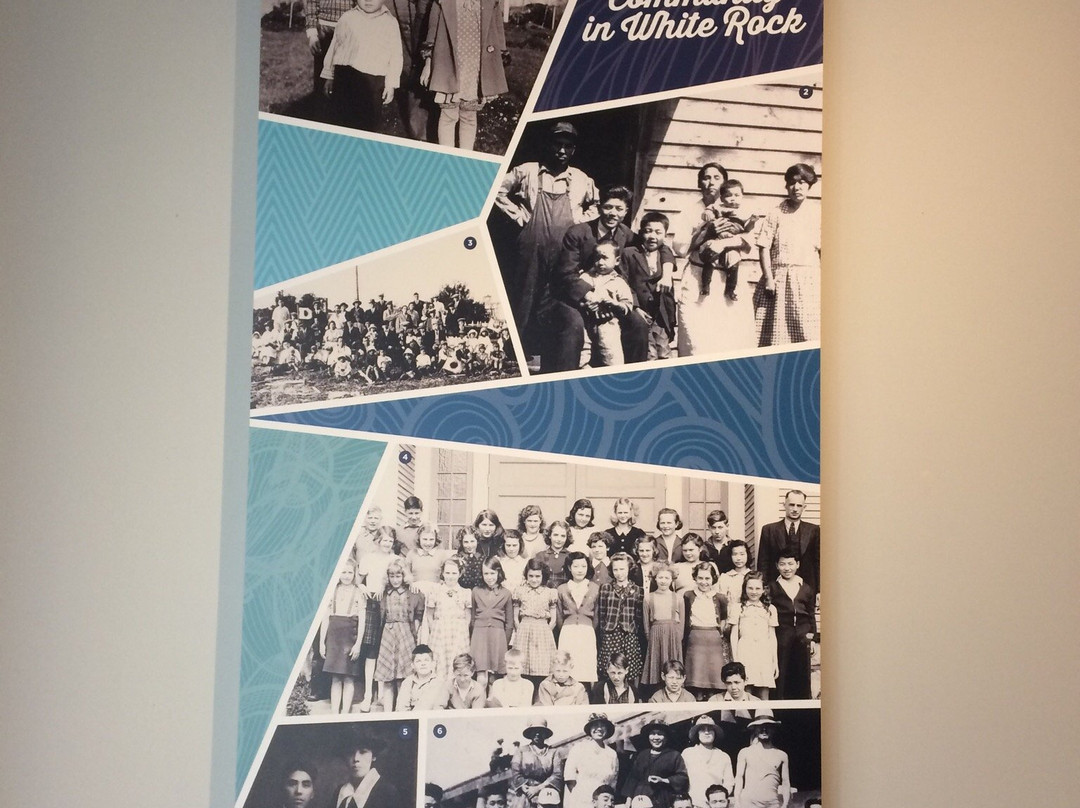 White Rock Museum & Archives景点图片