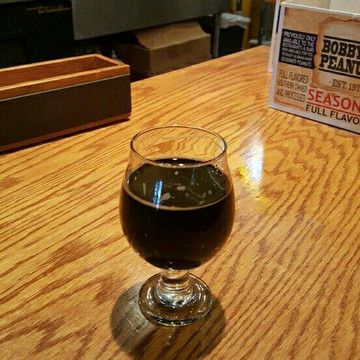 Wish You Were Beer-Madison必去景点