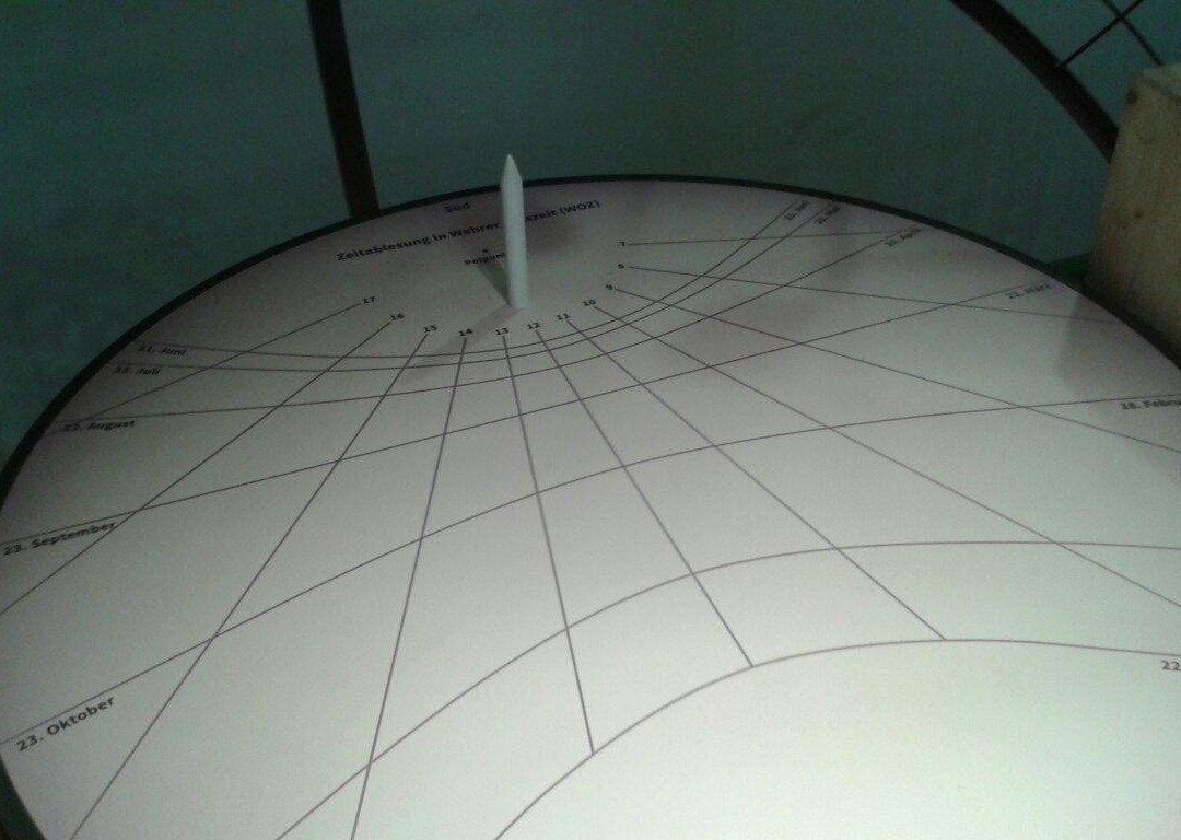 Neue Horizonte - Auf Den Spuren Der Zeit-黑尔滕必去景点