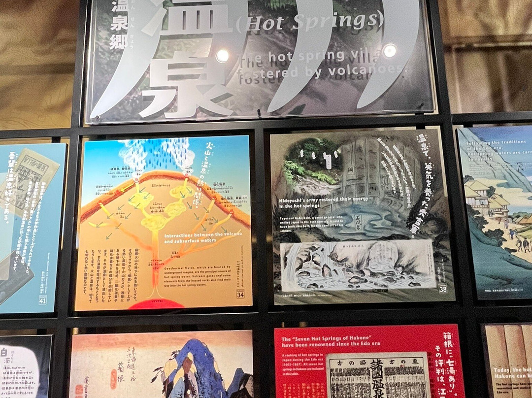 Hakone Geo Museum-箱根町必去景点