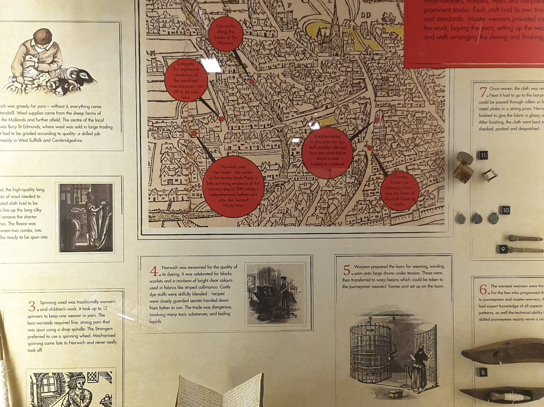 Museum of Norwich at the Bridewell-诺威奇必去景点