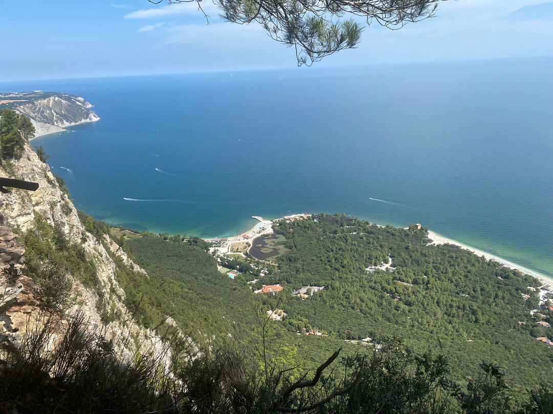 Conero by Bike - Bike Tours-Sirolo必去景点