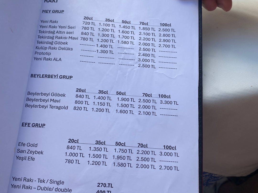 Bozcaada景点图片