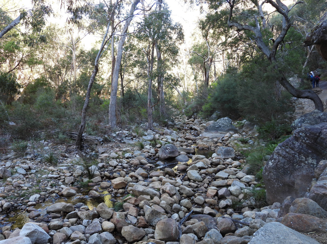 Venus Baths Loop-贺思盖必去景点