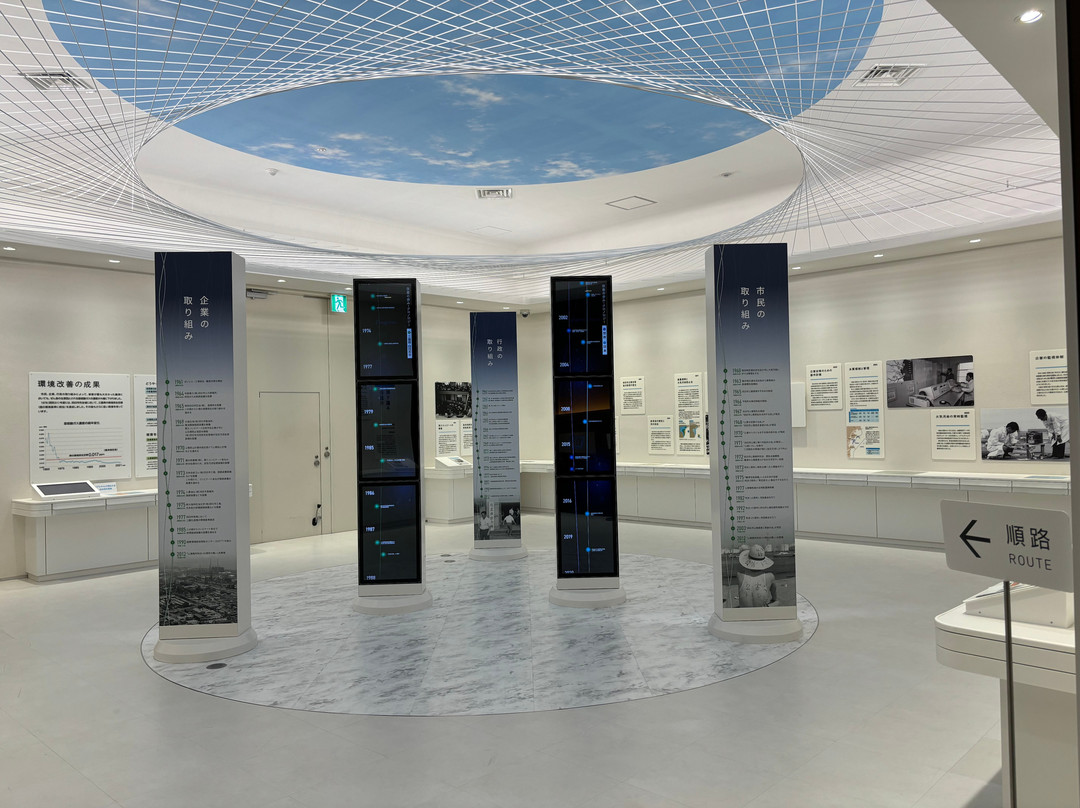 Yokkaichi Municipal Museum Planetarium-四日市市必去景点