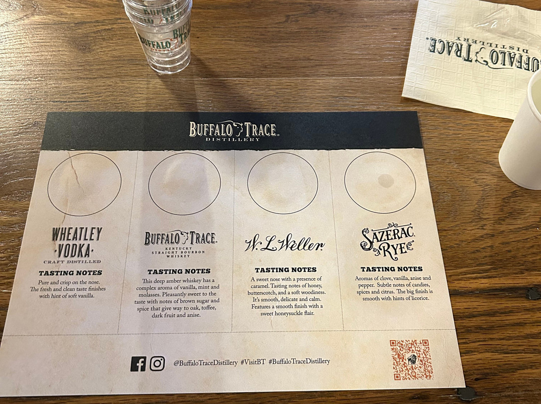 Kentucky Bourbon Boys景点图片