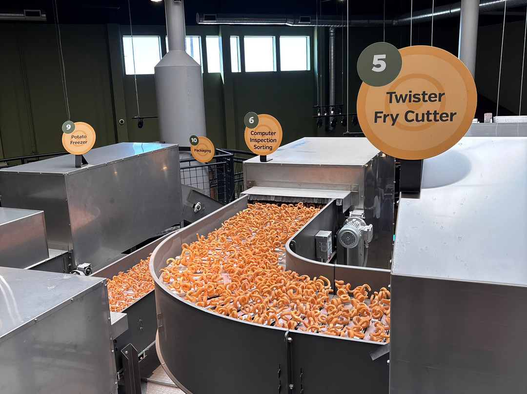 SAGE Center-Boardman必去景点