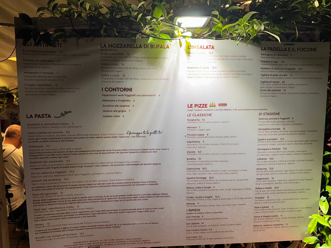 Ciro Purpetta Ischia