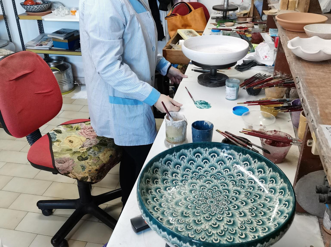 Maioliche Fratelli Marcucci-Deruta必去景点