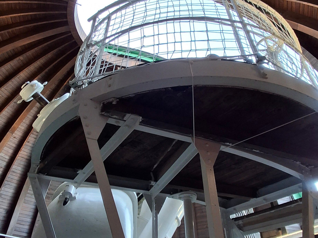 Svábhegyi Csillagvizsgáló-Budakeszi必去景点