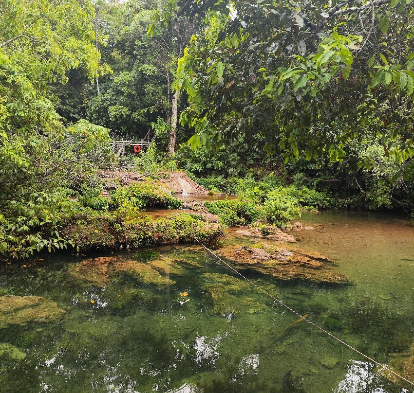 Parque das Cachoeiras-博尼图必去景点