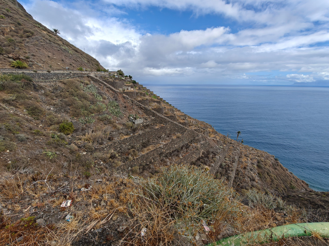 Tenerife on Triumph-阿罗纳必去景点