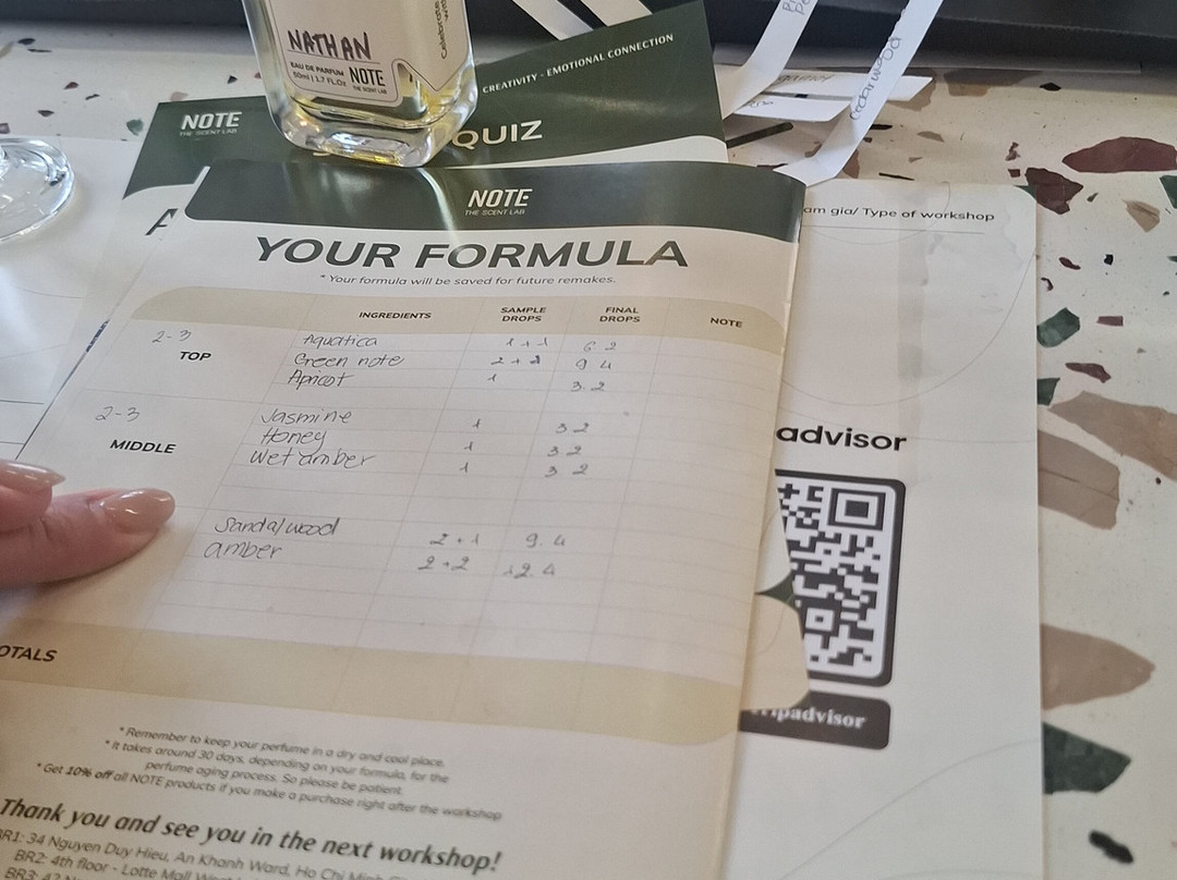 NOTE - The Scent Lab-胡志明市必去景点