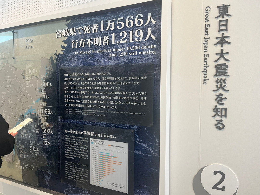 Miyagi Tsunami Disaster Memorial Museum-石卷市必去景点