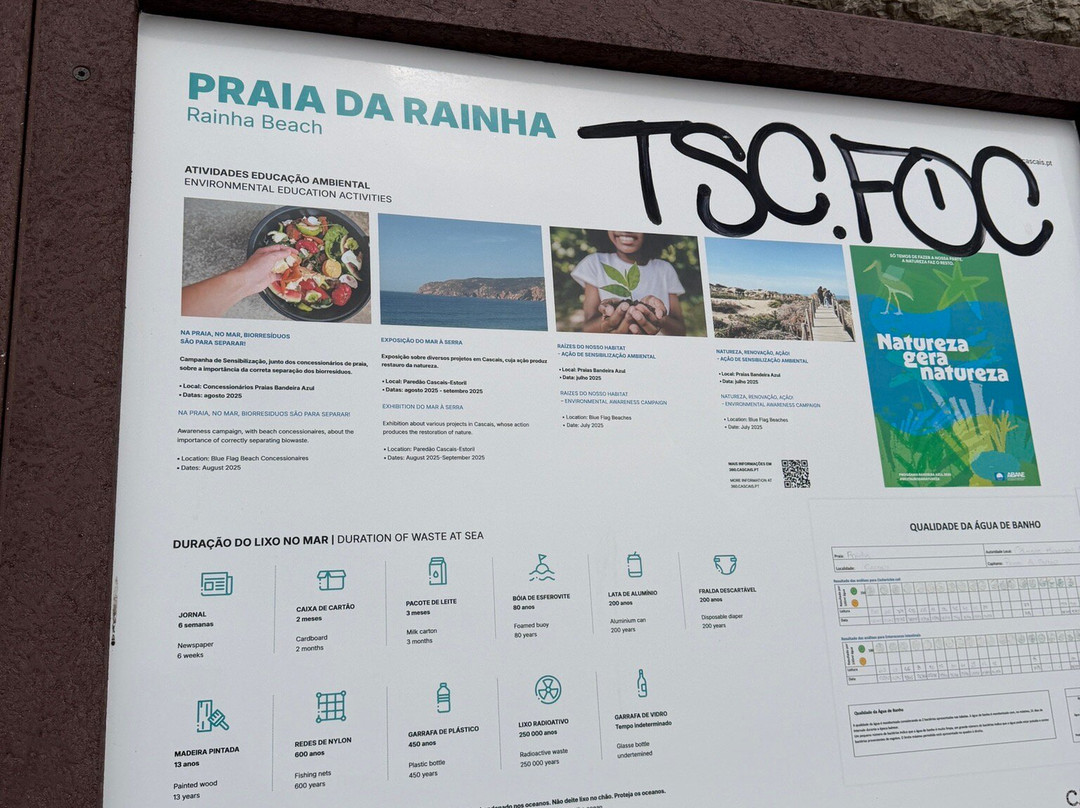 Praia da Rainha-卡斯凯什必去景点