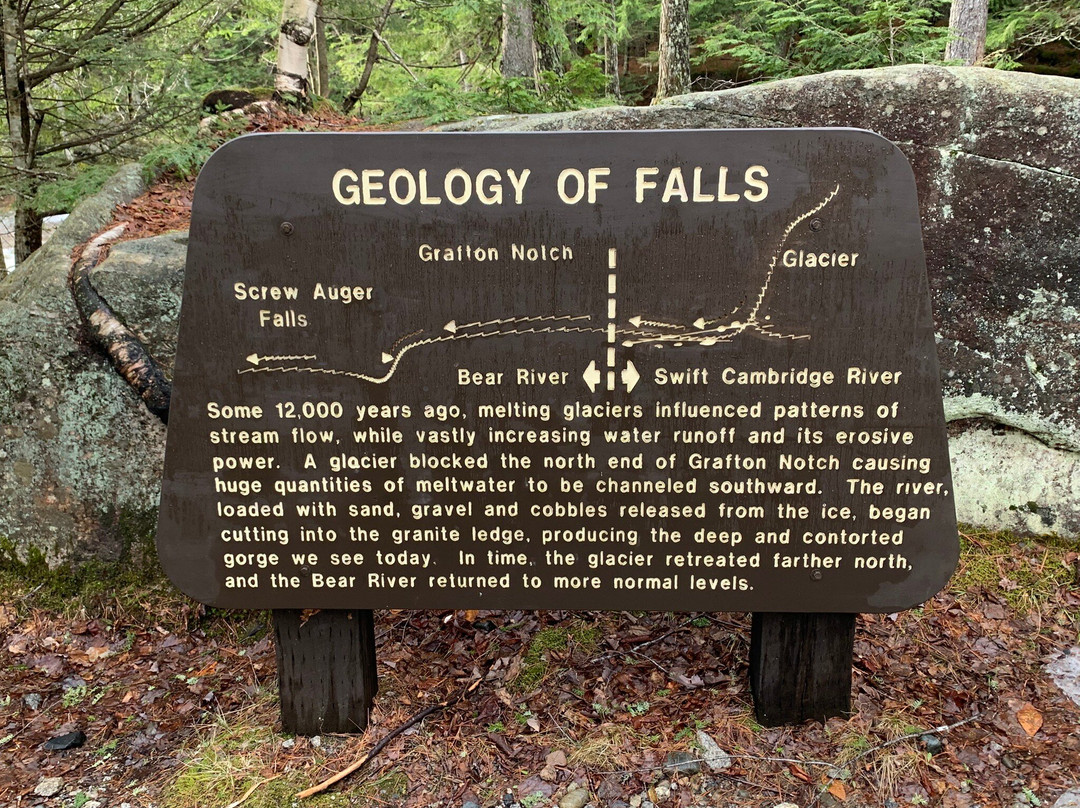 Screw Auger Falls-Newry必去景点