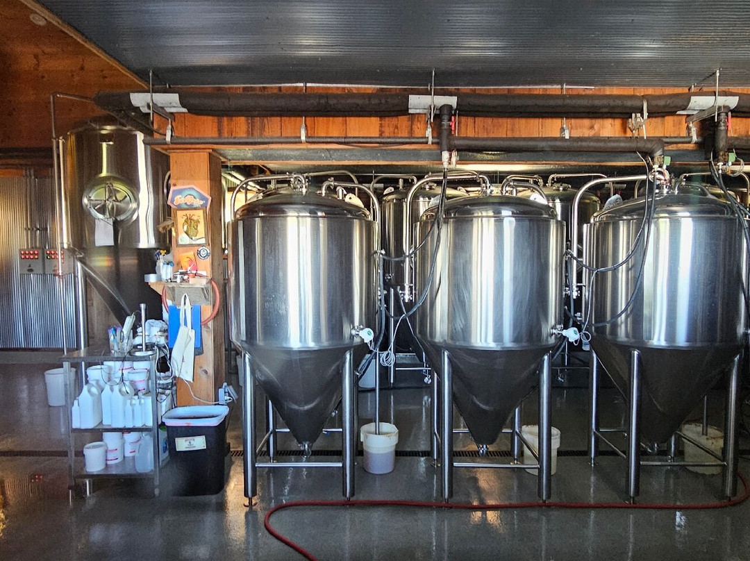 Inverness Brewing-Monkton必去景点