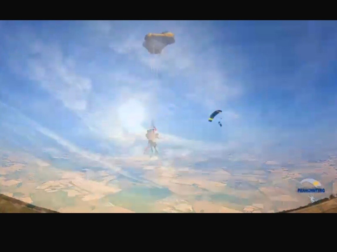 UK Parachuting-彼得伯勒必去景点