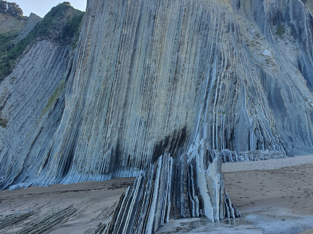 Playa de Itzurun-Zumaia必去景点