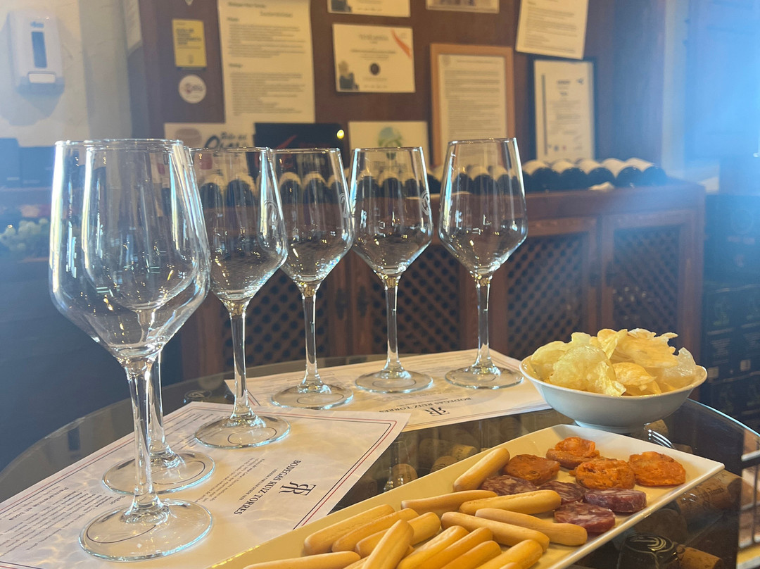 Bodegas Ruiz Torres-Canamero必去景点