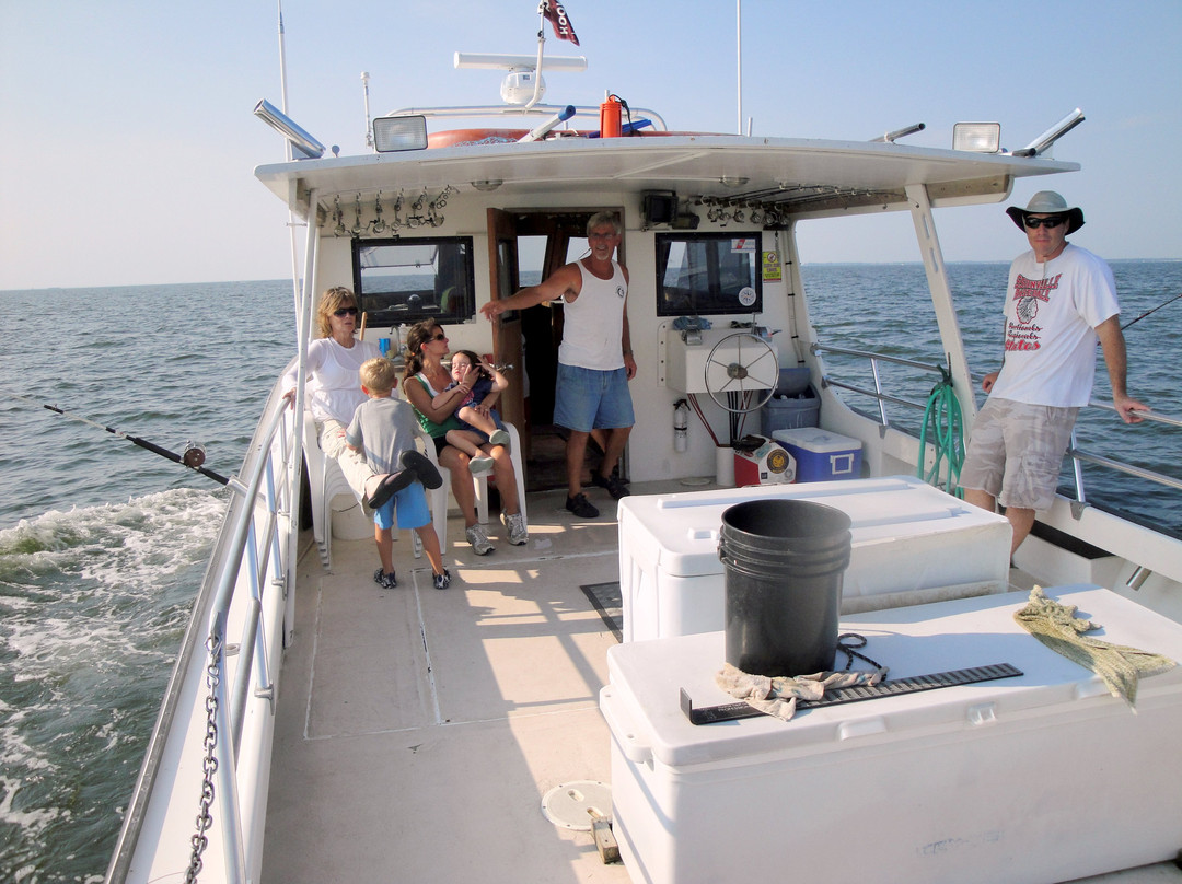 Wayne Gatling Guide Service-Rock Hall必去景点