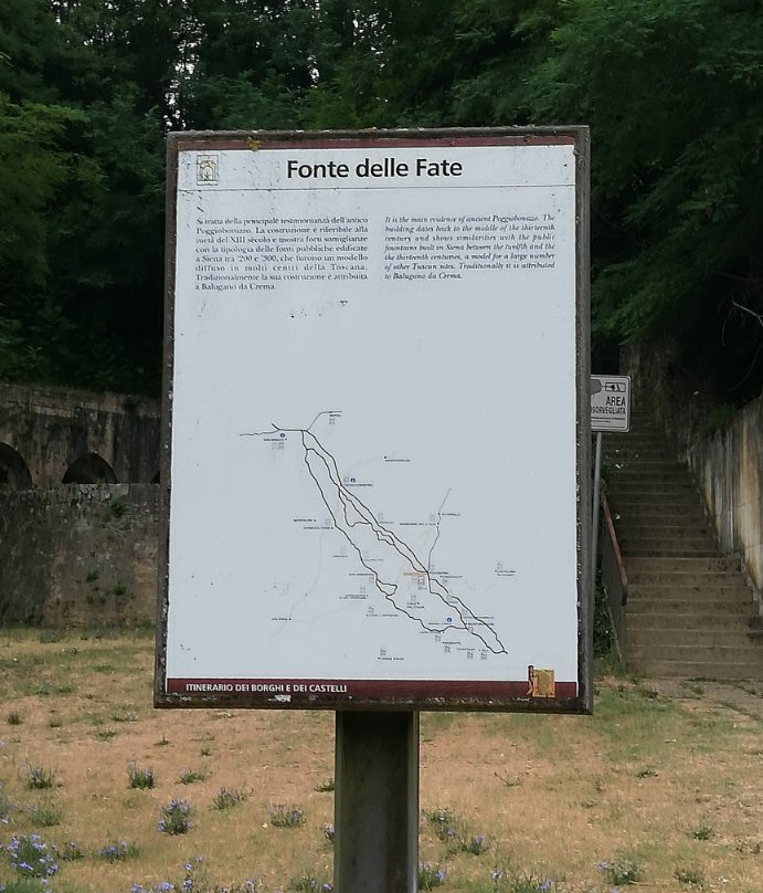 Fonte delle Fate景点图片