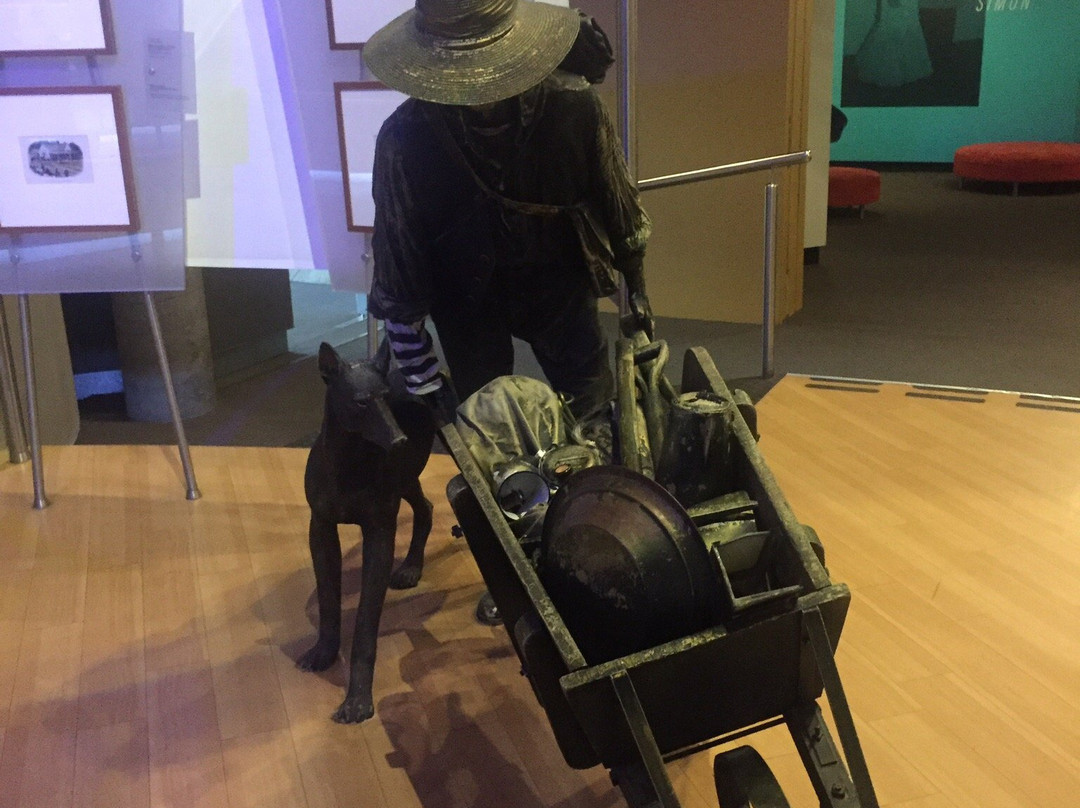 The Gold Museum-巴拉瑞特必去景点