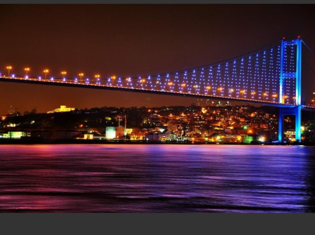 贝西克塔斯-伊斯坦布尔必去景点