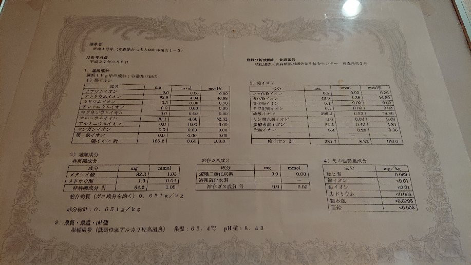 Meoto Kappanoyu-陆奥市必去景点