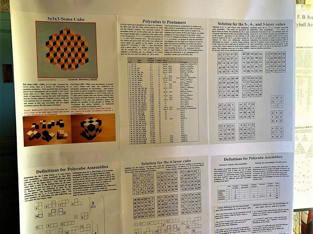 Chateau d'Epanvilliers : Musee du Jeu Ancien-Brux必去景点