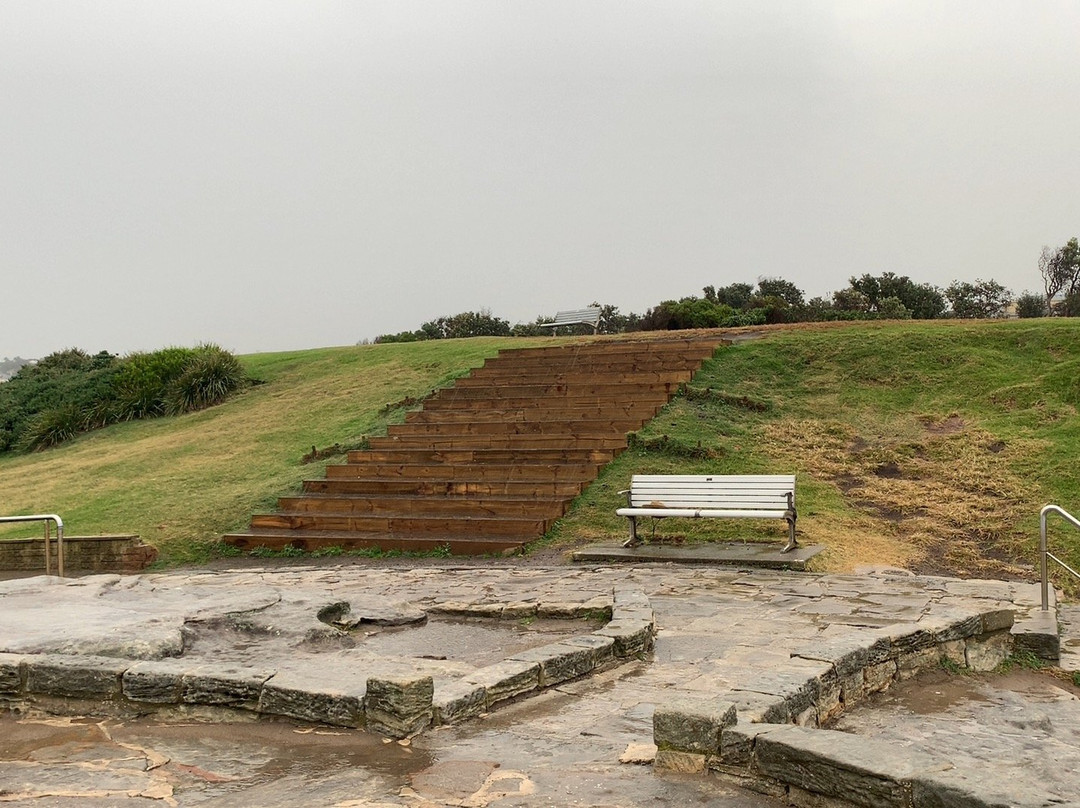 Marks Park-Tamarama必去景点