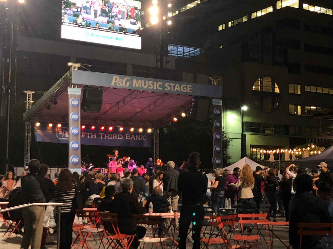 Fountain Square-辛辛那提必去景点