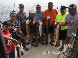 Dwindle's Dream Fishing Charters-Kincardine必去景点