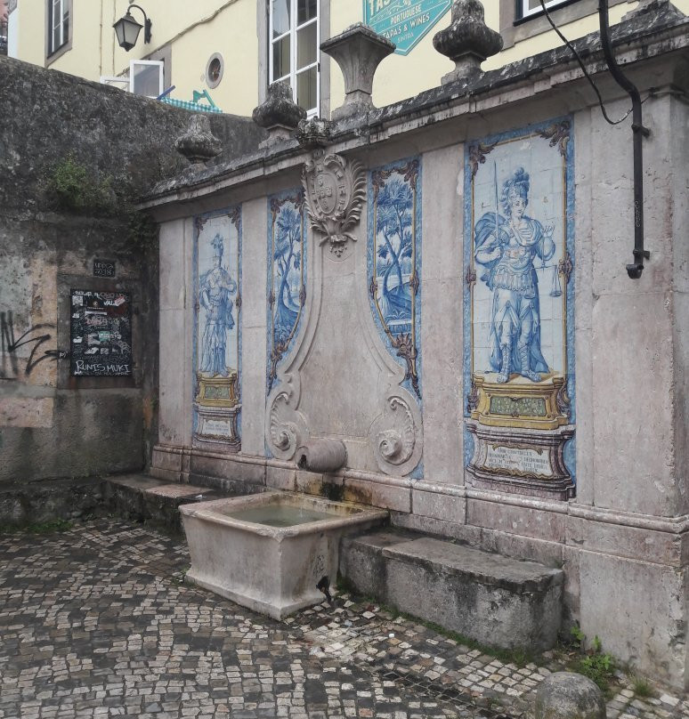 Fonte da Pipa景点图片