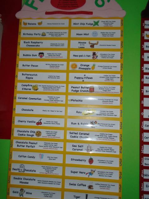 Maurie's Mini-Putt & Ice Cream-Miramichi必去景点