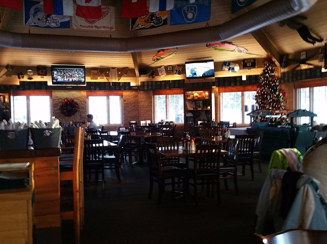 Iron Mountain餐馆和美食-Famers Sports Bar & Grill