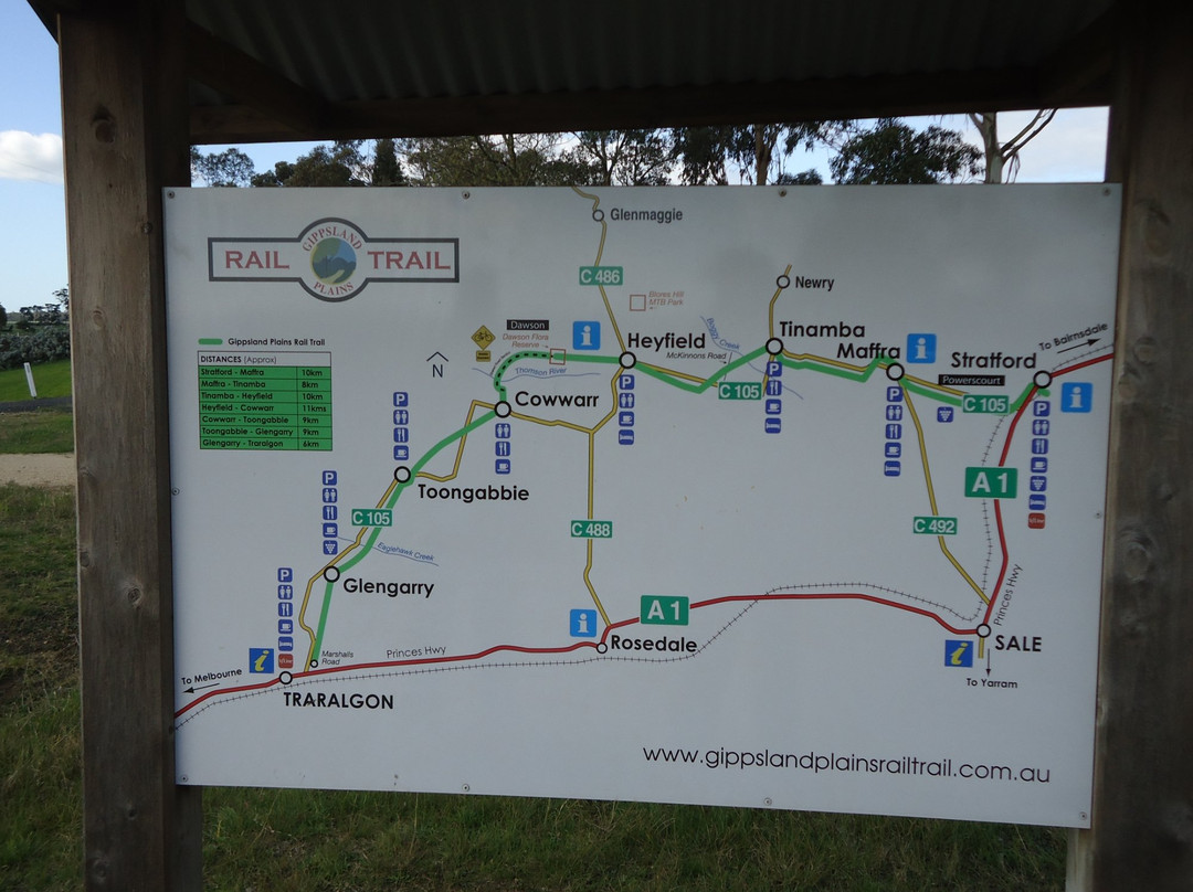 Gippsland Plains Rail Trail-特拉拉尔根必去景点