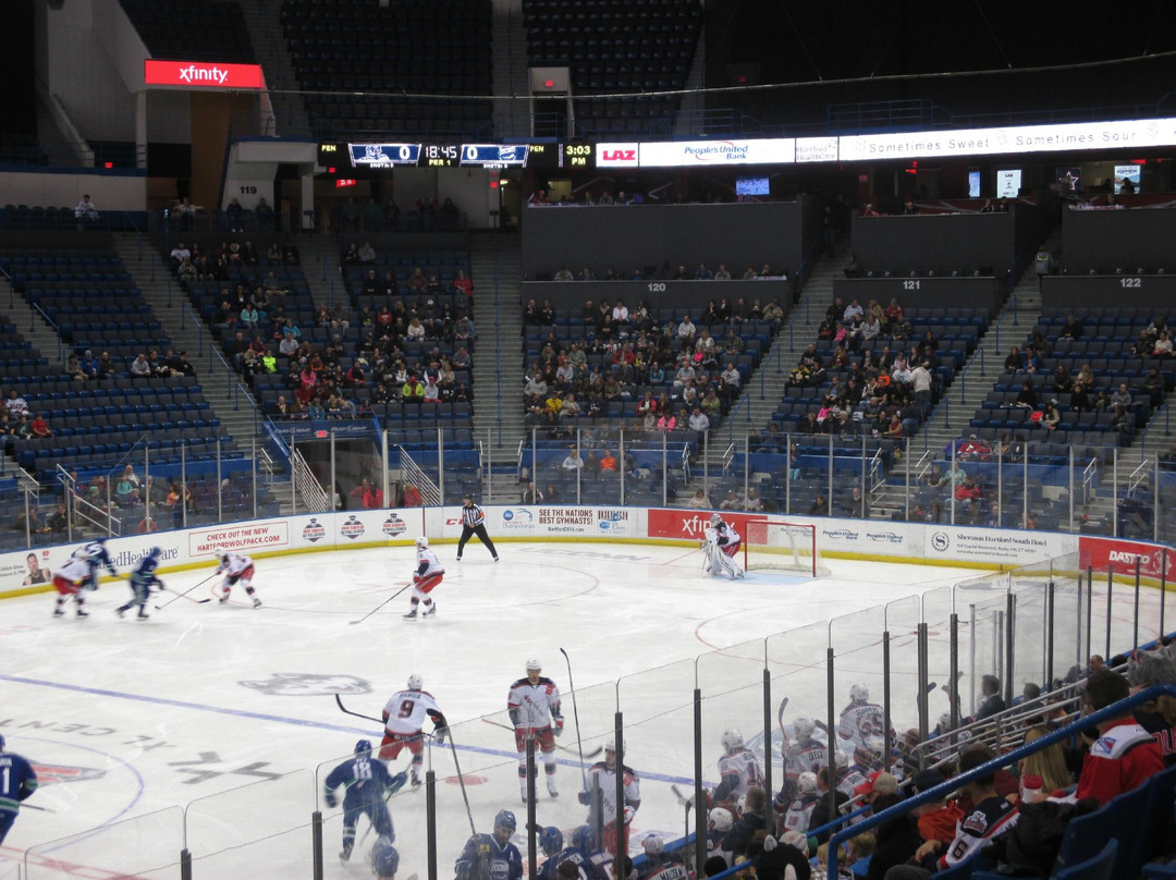 PeoplesBank Arena-哈特福德必去景点