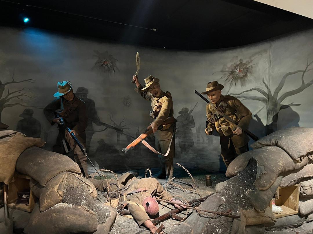 The Gurkha Museum-温彻斯特必去景点