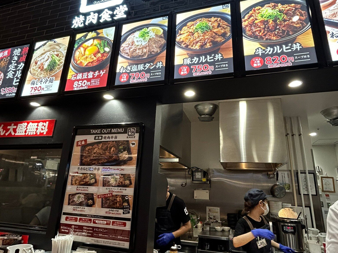 Aeon Mall Ota-太田市必去景点