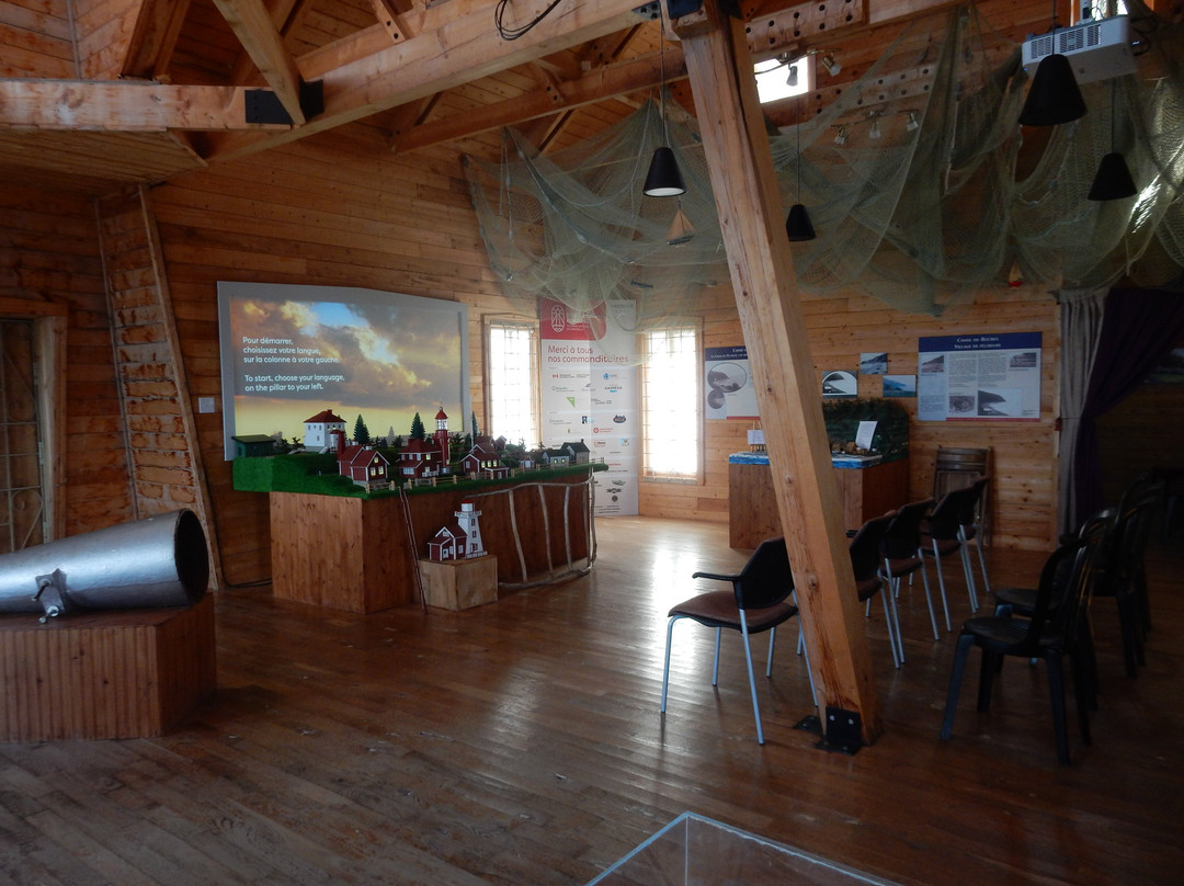 Pointe-a-la-Renommee-Gaspe必去景点