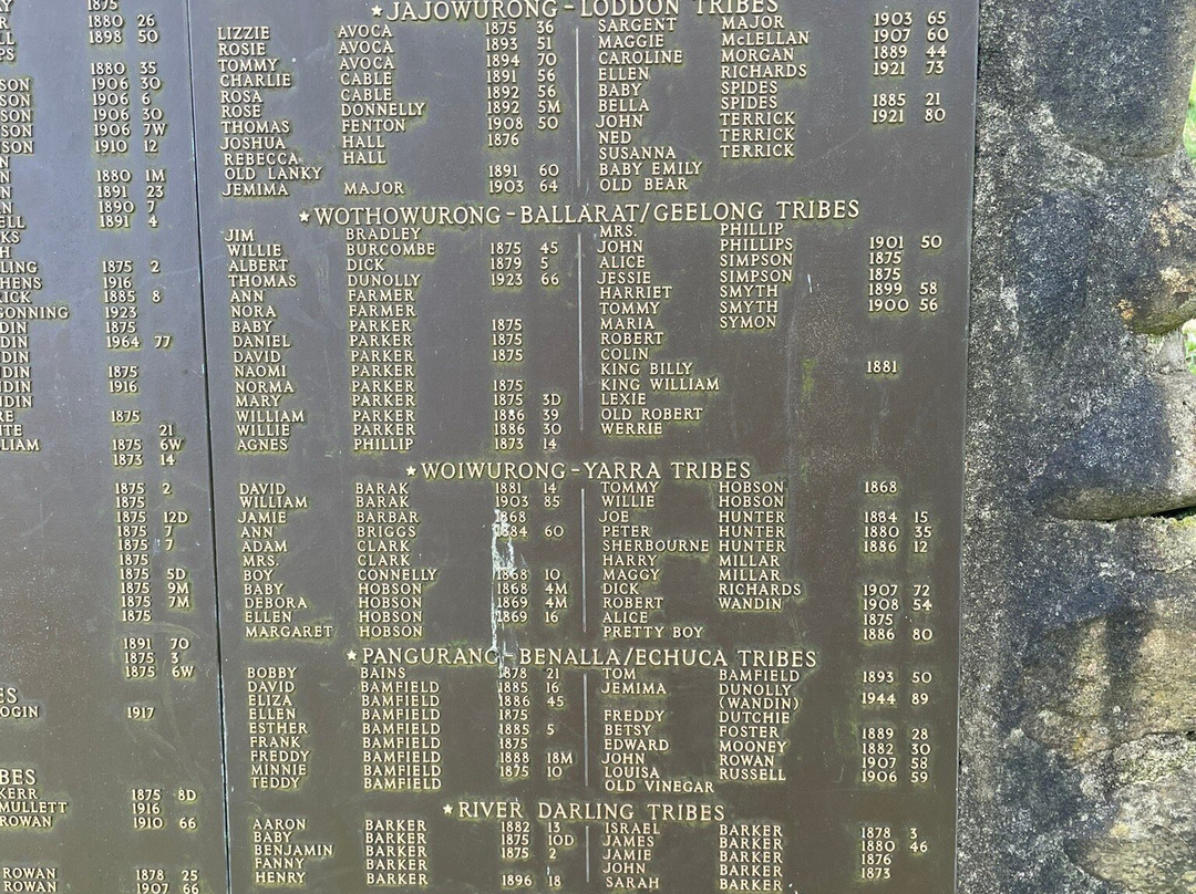 Coranderrk Aboriginal Cemetery And Barak Monument-希尔斯维尔必去景点