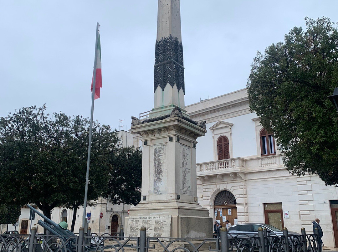 Monumento ai caduti景点图片