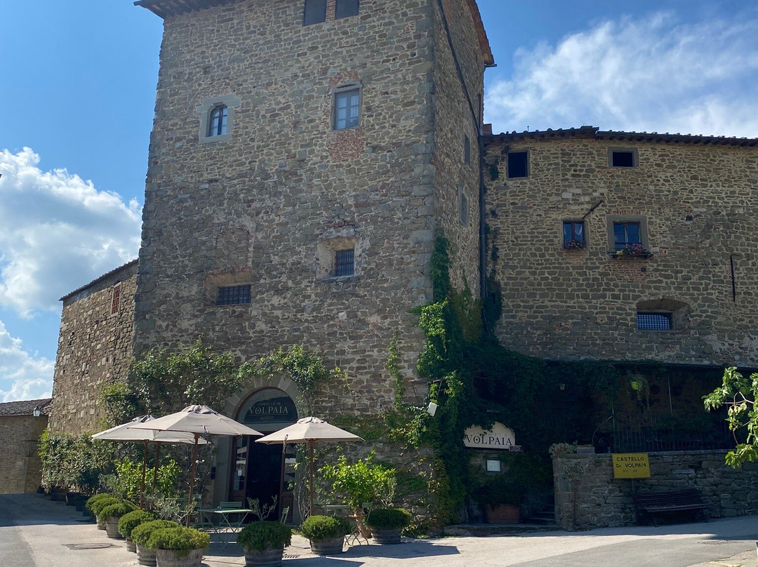 Castello di Volpaia-拉达因基安蒂必去景点