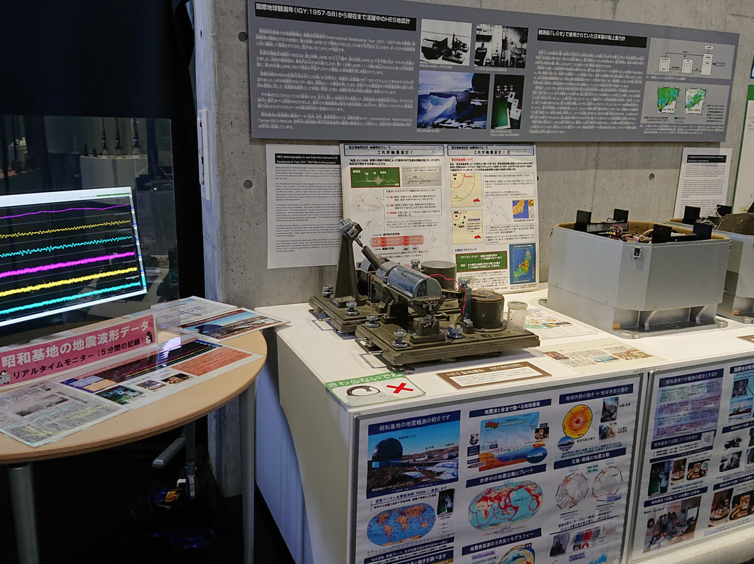 Polar Science Museum-立川市必去景点