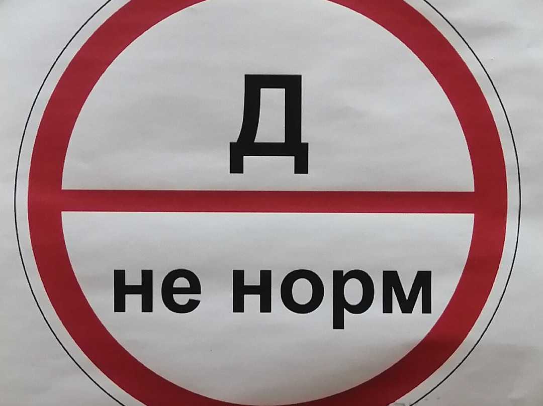 Kholmogory Museum of Local Lore-Kholmogory必去景点