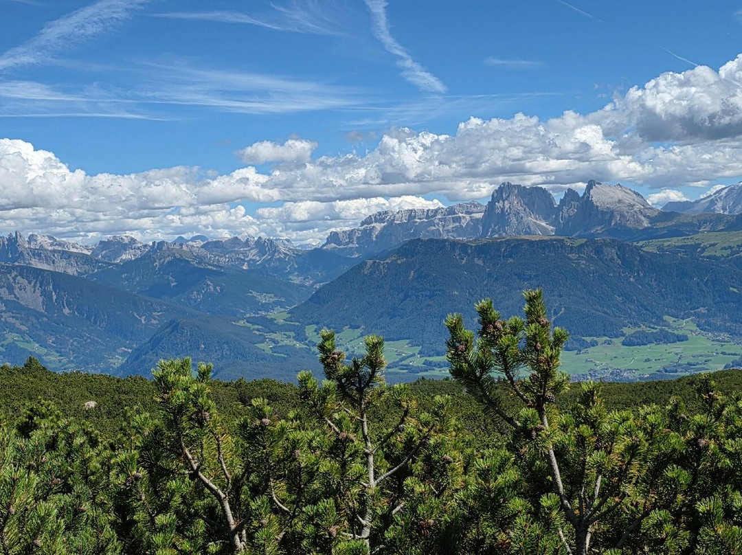 Rittner Horn-Renon必去景点