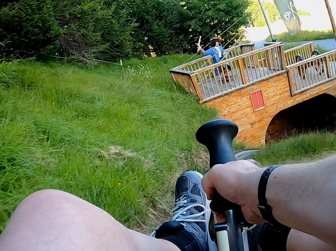 Fisser Flitzer-Fiss必去景点