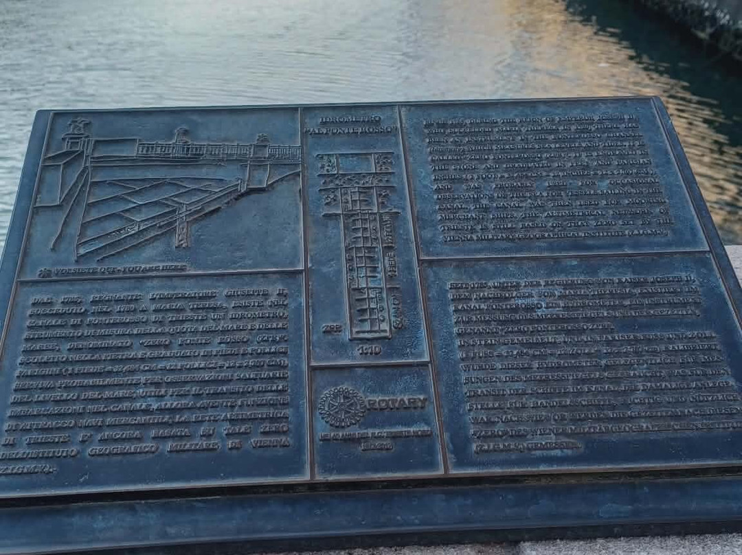 Statua di James Joyce-的里雅斯特必去景点